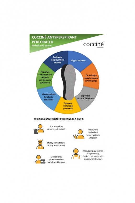 Coccine Aktiivsöega sisetükid