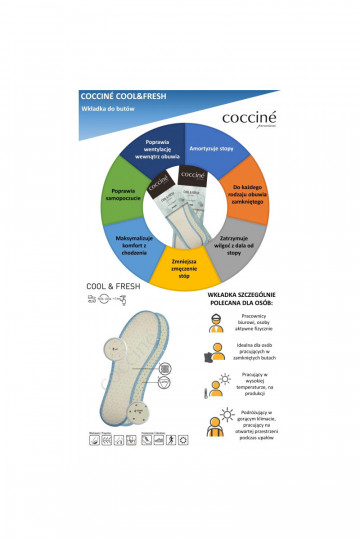 Coccine sisetallad Cool Fresh Suche Stopy 2