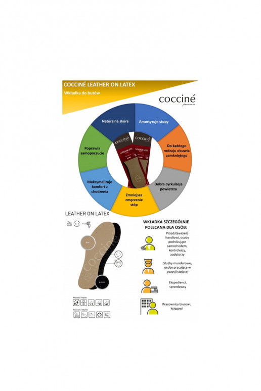 Coccine Leather On Latex Foam Lisad