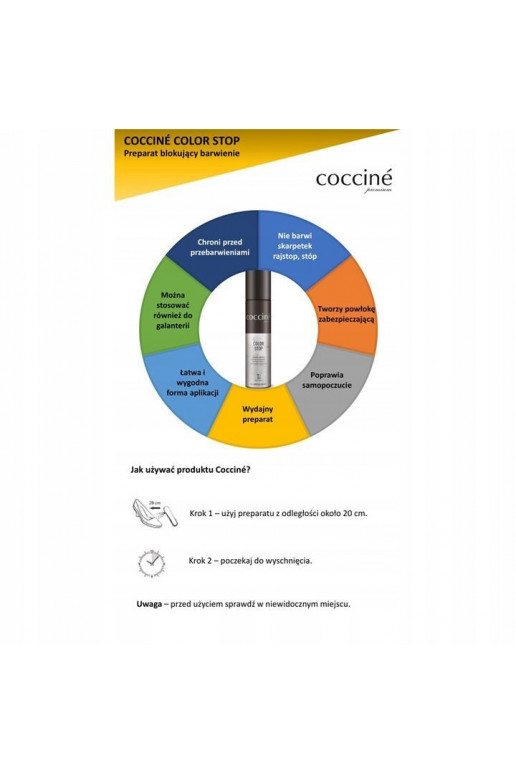 Coccine Kingavärvi kaitsesprei
