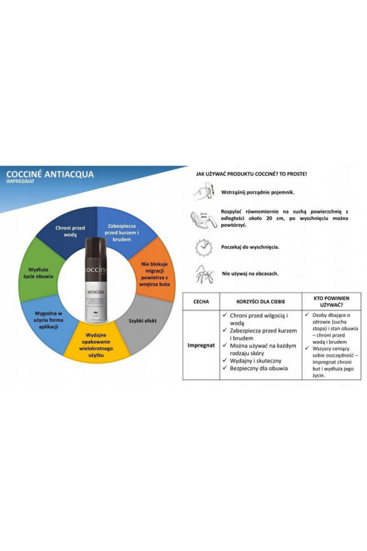 Coccine Immutamise kaitse niiskuse eest Antiacqua 250ml