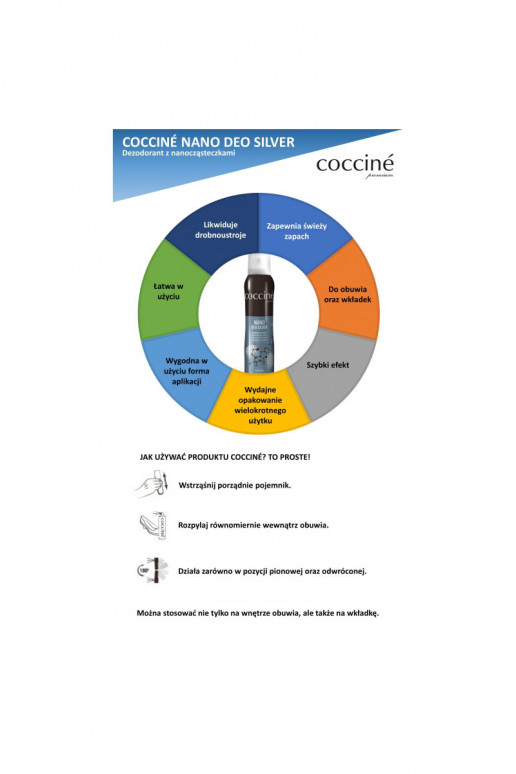 Coccine Nano Deo Silver Kingavärskendaja 75ml