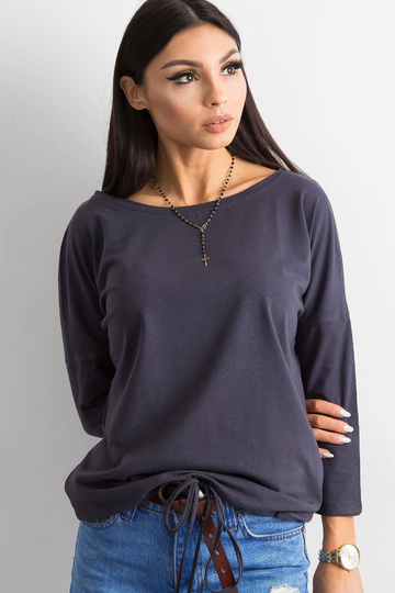 Fiona grafiidist pluus