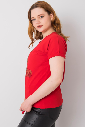 Punane pluss suuruses...