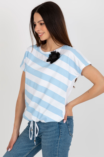 Pluus-RV-BZ-8741.93-helesinine