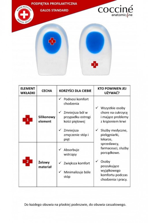 COCCINE GALOS sisetallad Na Ostrogi Z Żelu