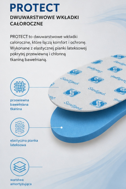 Corbby PROTECT antibakteriaalse ainega sisetallad