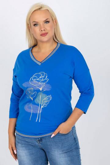 Plus size pluus  171023 Relevance