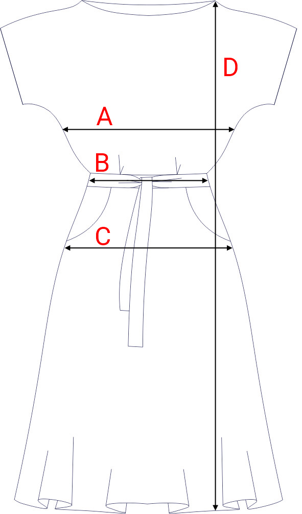 Dydžių schema