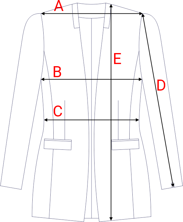 Dydžių schema