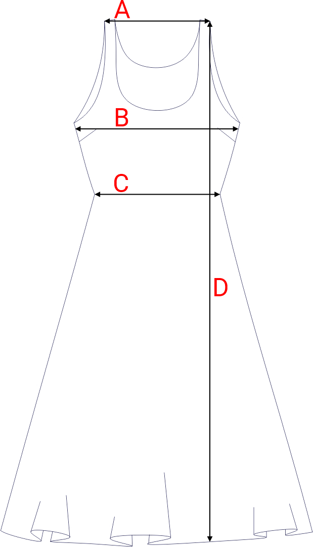 Dydžių schema