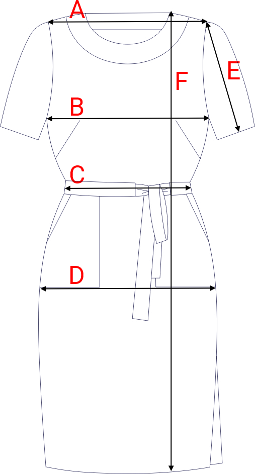 Dydžių schema
