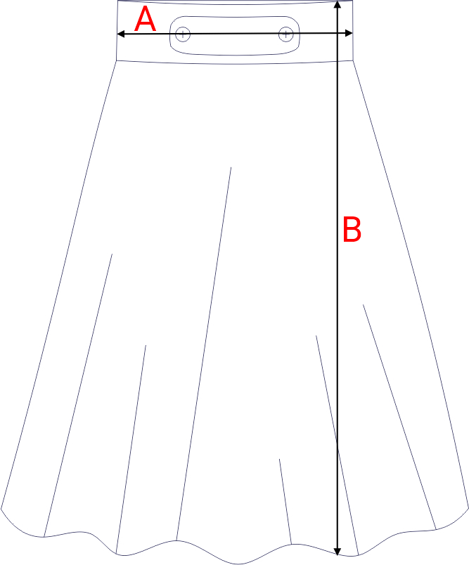 Dydžių schema