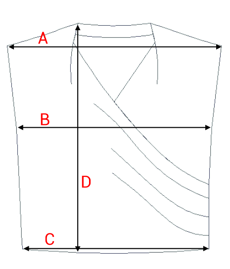 Dydžių schema