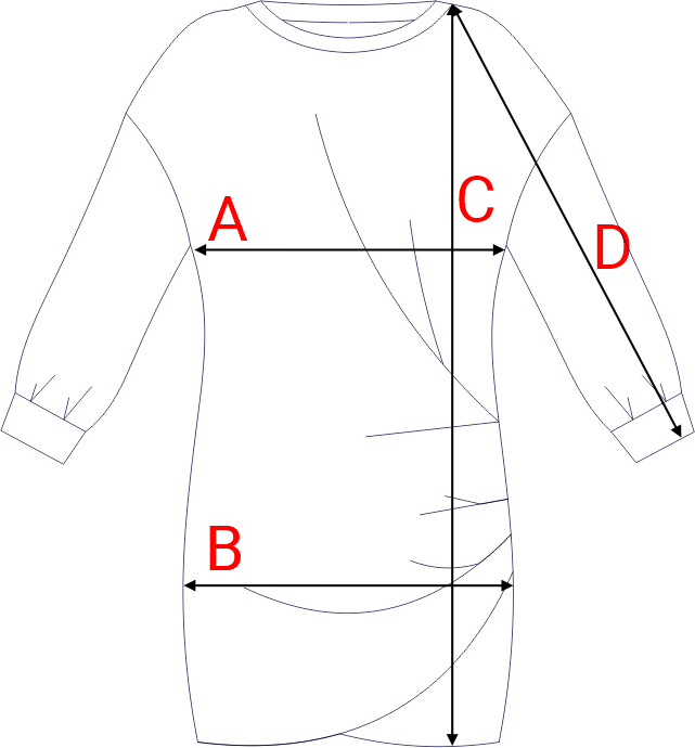 Dydžių schema