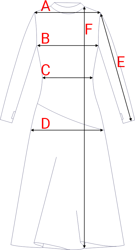 Dydžių schema