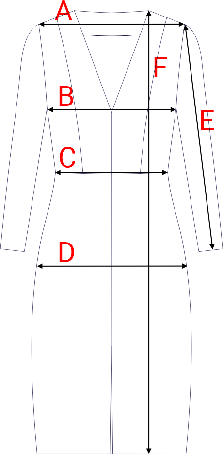 Dydžių schema