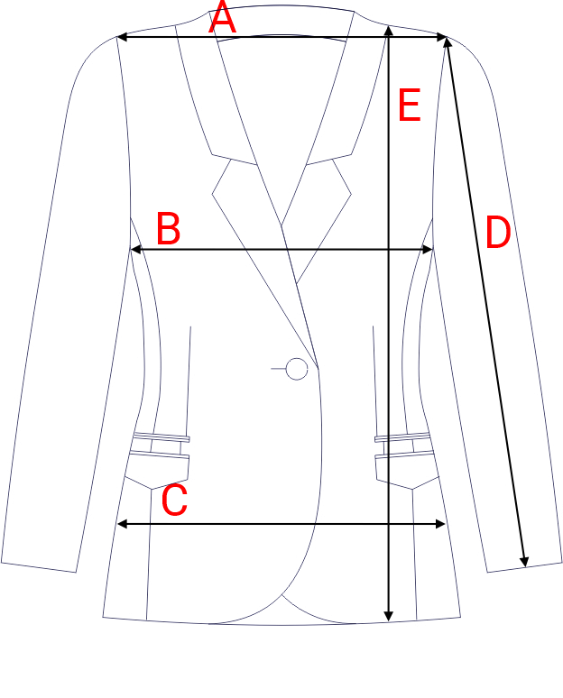 Dydžių schema