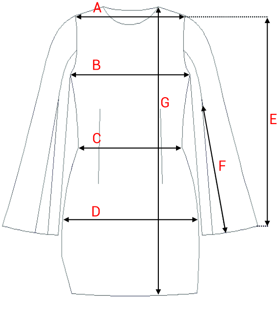 Dydžių schema