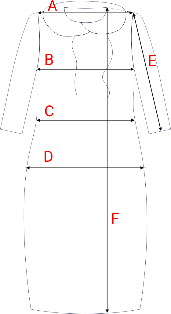 Dydžių schema
