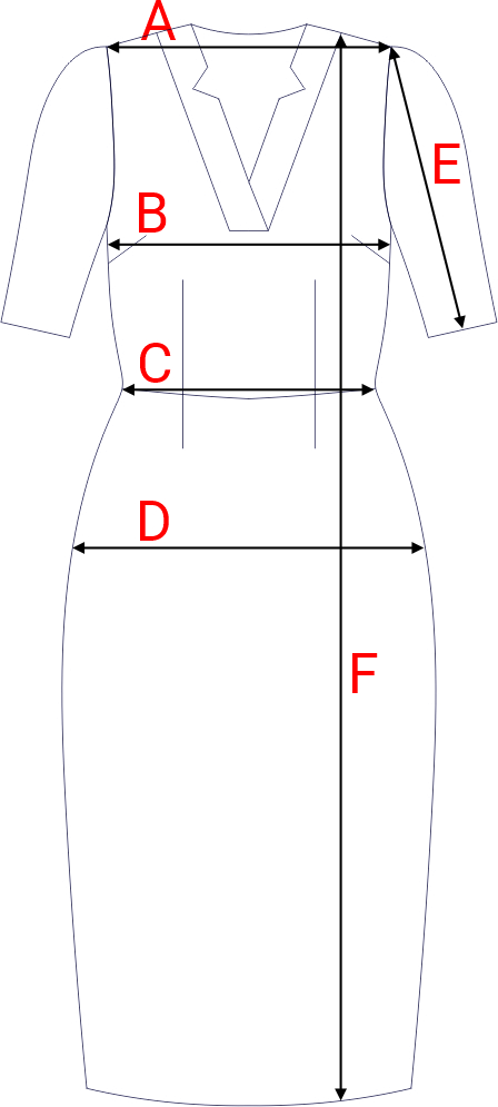 Dydžių schema