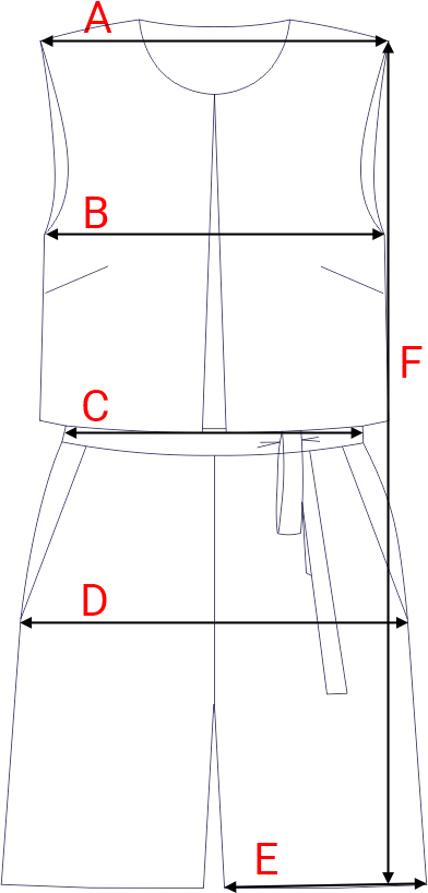 Dydžių schema