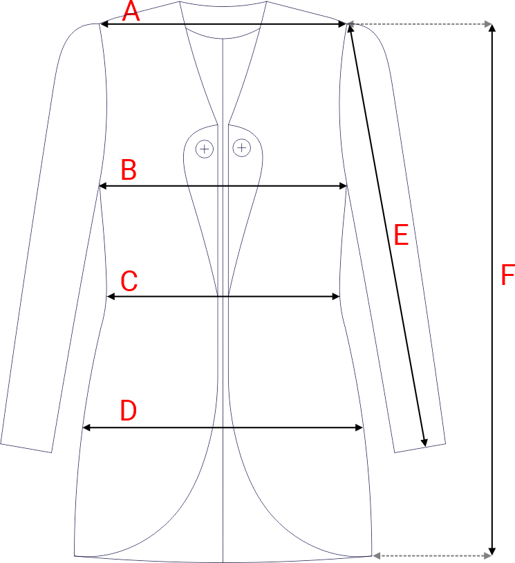Dydžių schema