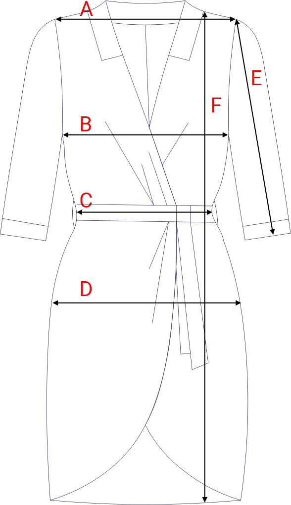 Dydžių schema