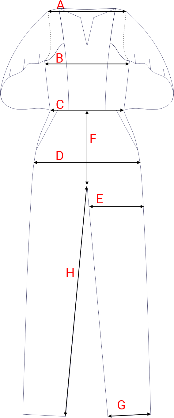 Dydžių schema