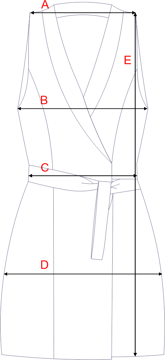 Dydžių schema