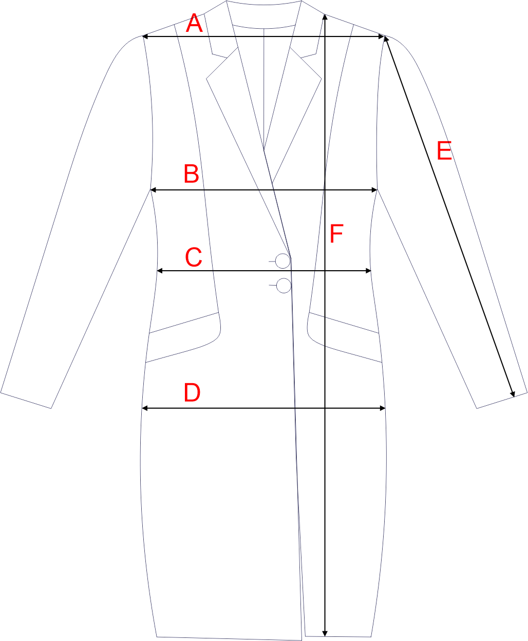 Dydžių schema