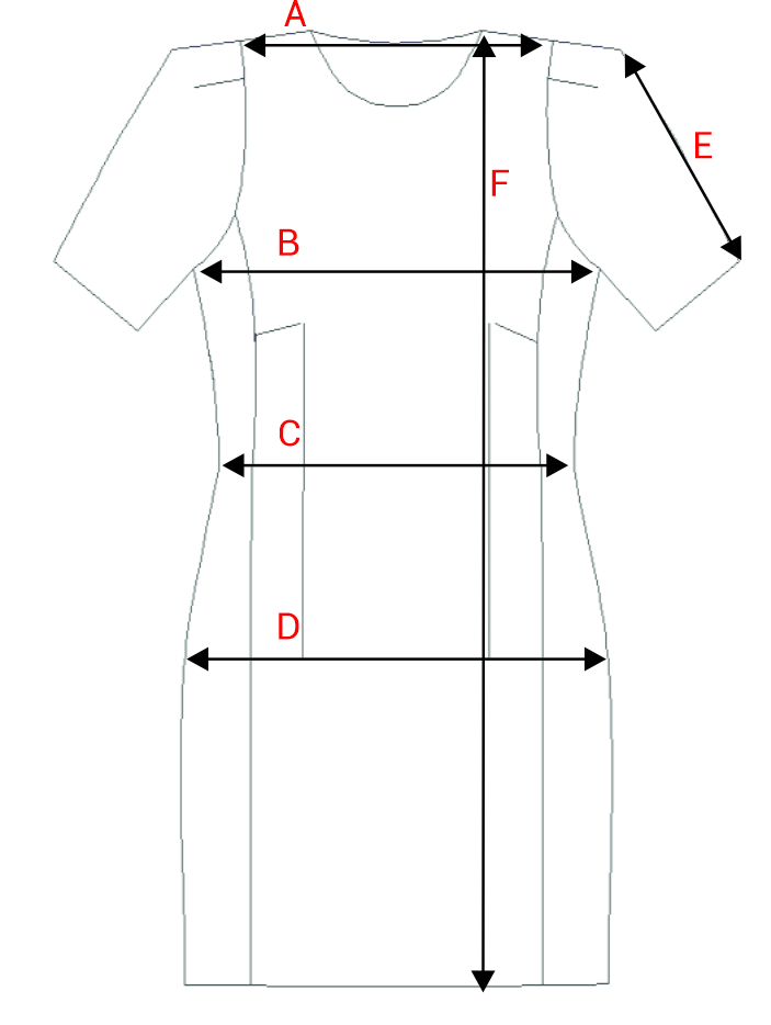 Dydžių schema