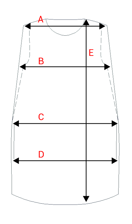 Dydžių schema