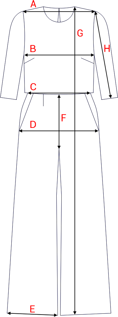 Dydžių schema