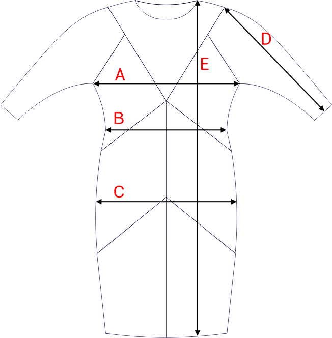 Dydžių schema