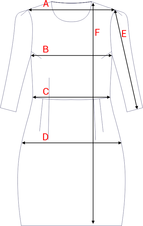Dydžių schema
