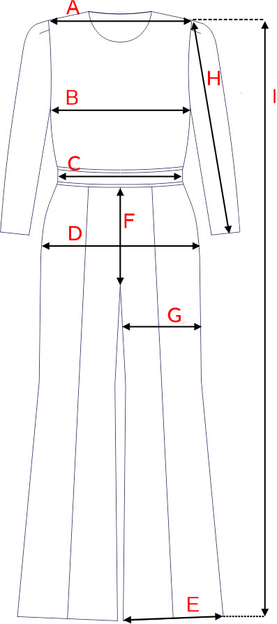 Dydžių schema