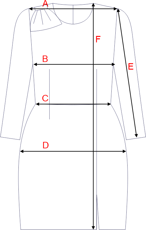 Dydžių schema