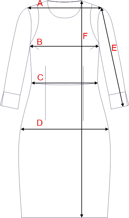 Dydžių schema