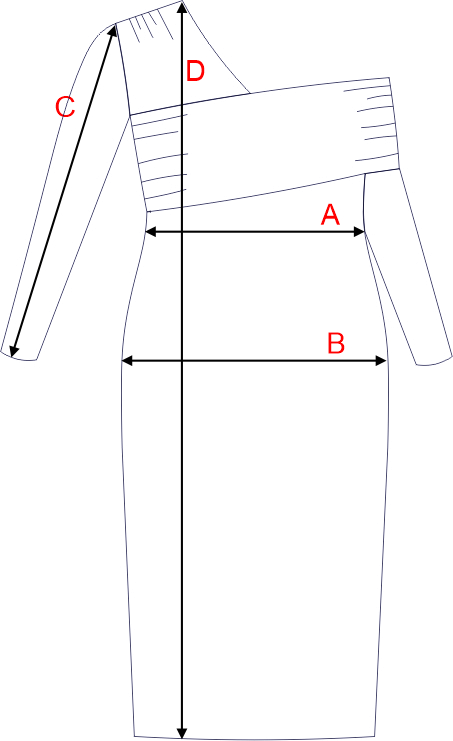 Dydžių schema