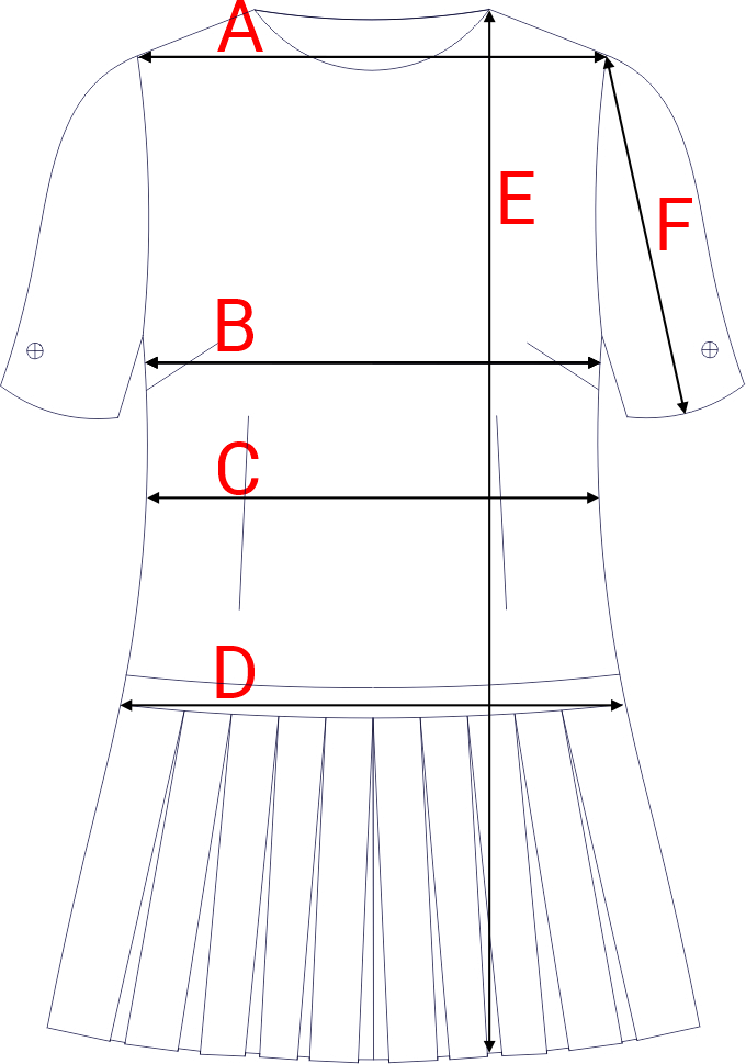 Dydžių schema
