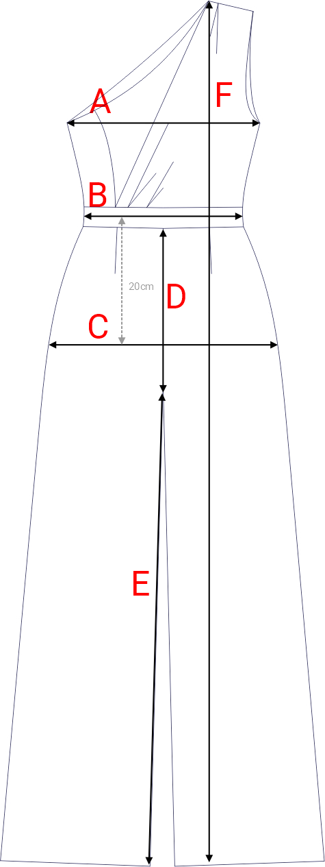 Dydžių schema