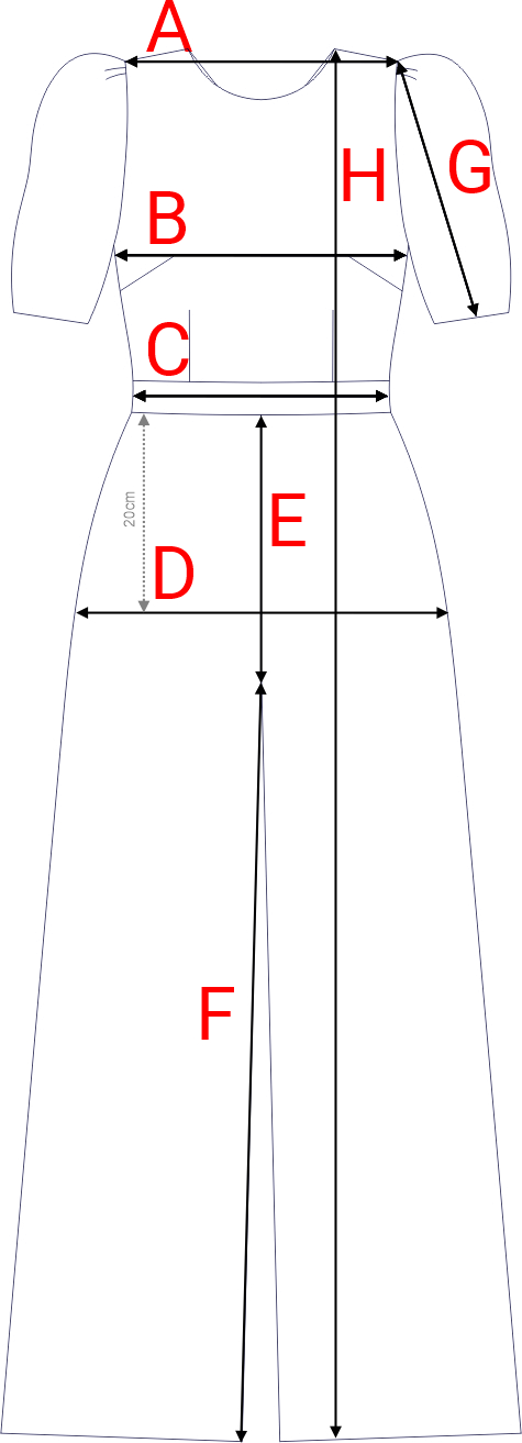 Dydžių schema