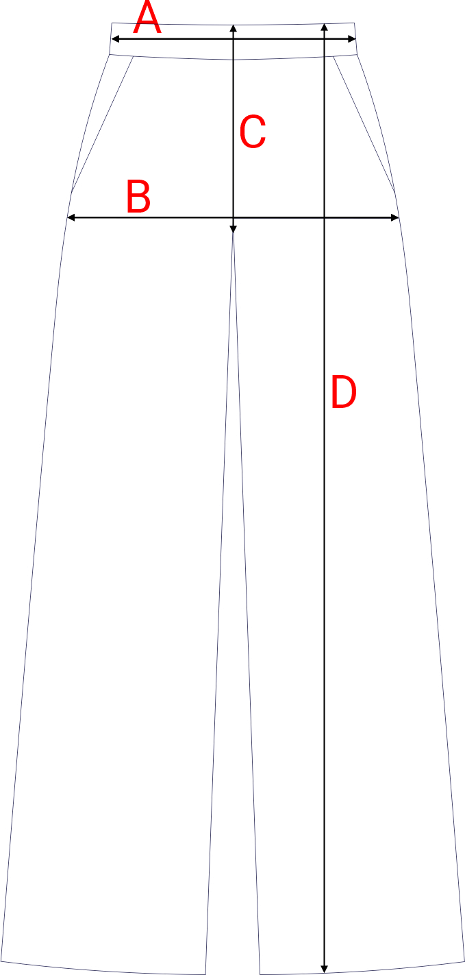 Dydžių schema