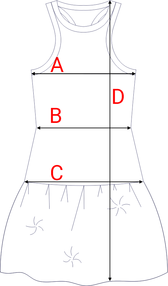 Dydžių schema