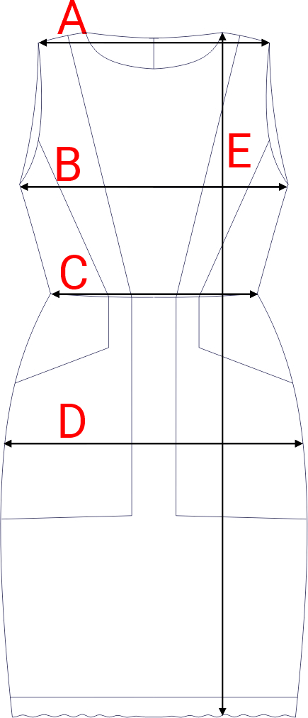 Dydžių schema