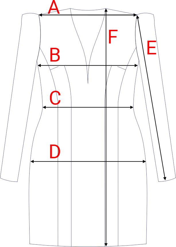 Dydžių schema