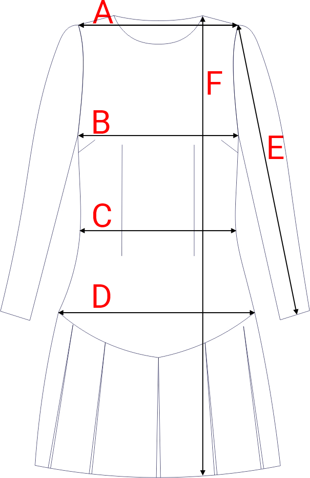 Dydžių schema