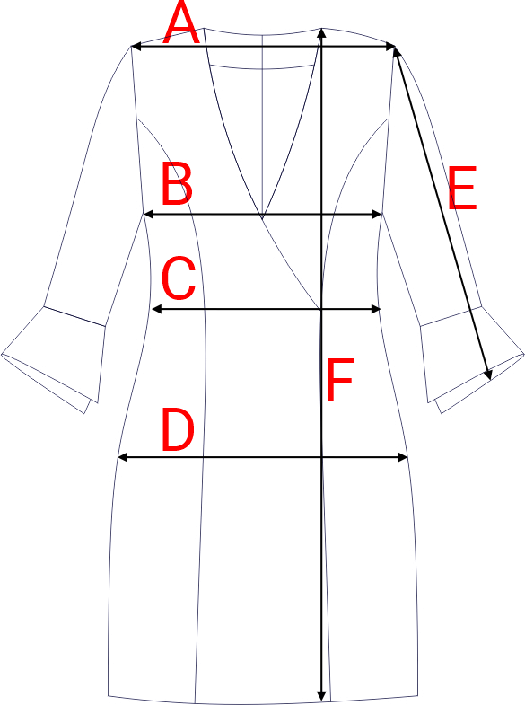 Dydžių schema