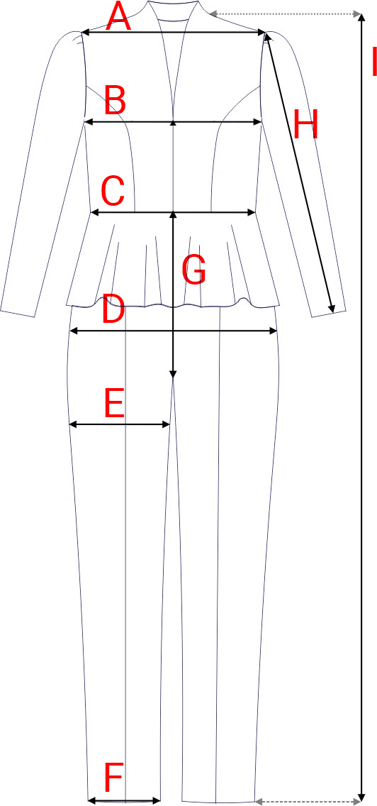 Dydžių schema